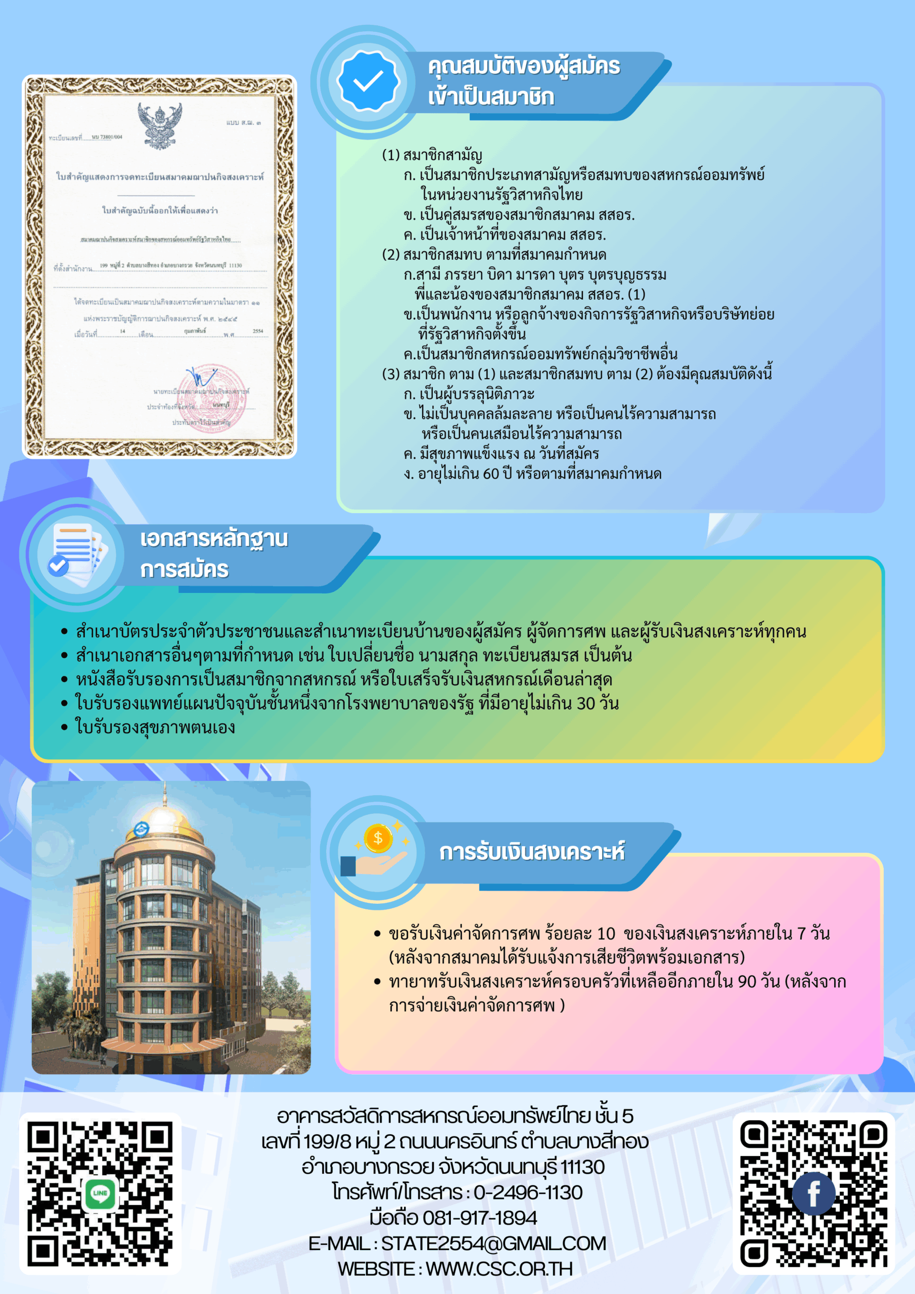 csc1